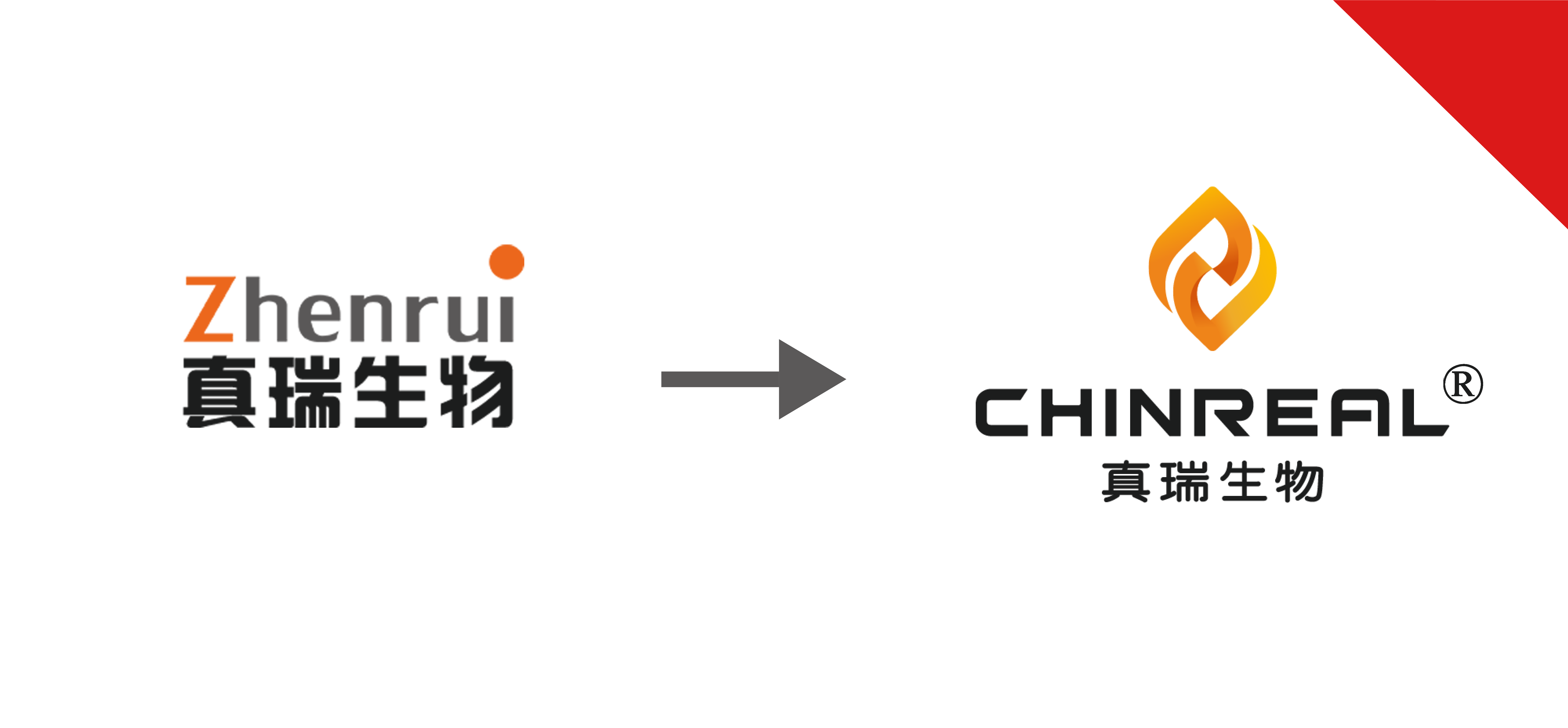 關(guān)于真瑞生物L(fēng)OGO變更、產(chǎn)品包裝升級(jí)的通知